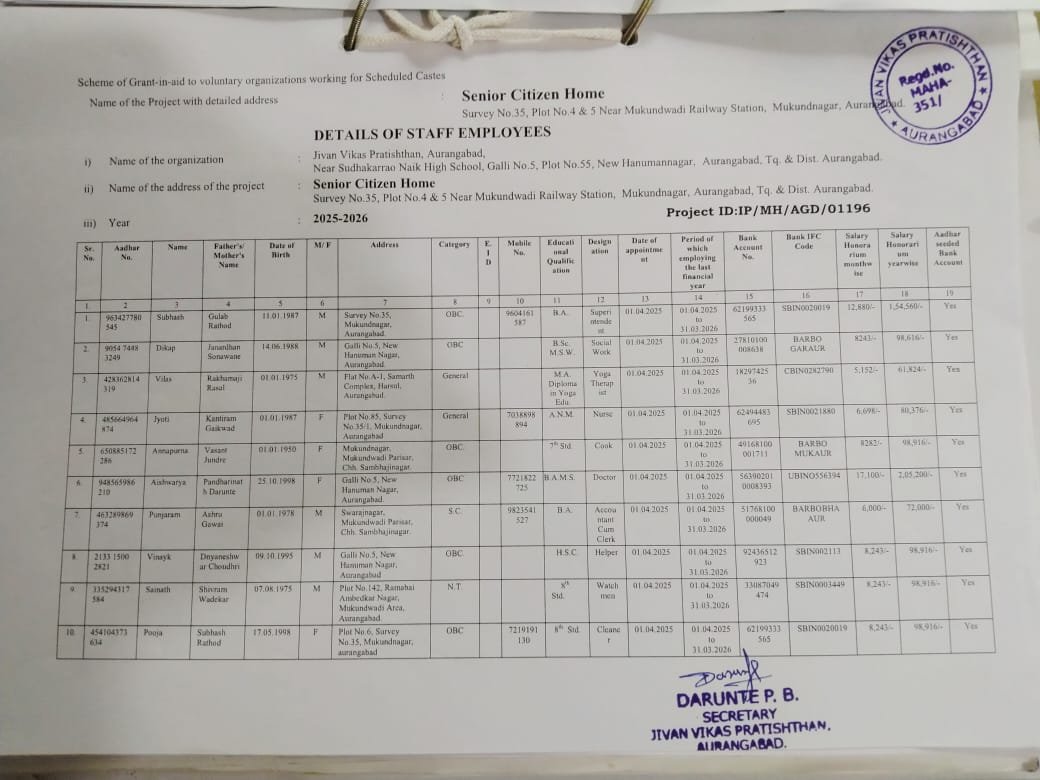 stall list